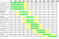 Thumbnail for version as of 19:19, 19 May 2011